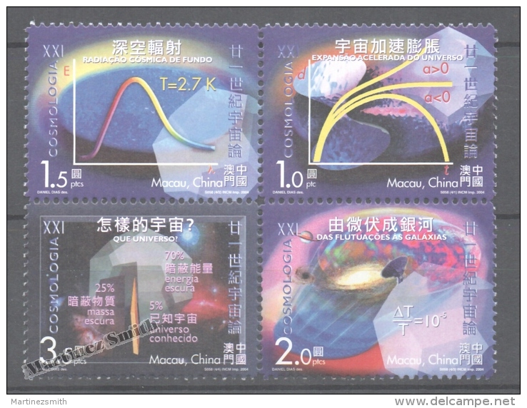 Macao 2004 Yvert 1219-22, Sicence And Technologie  - MNH - Nuevos