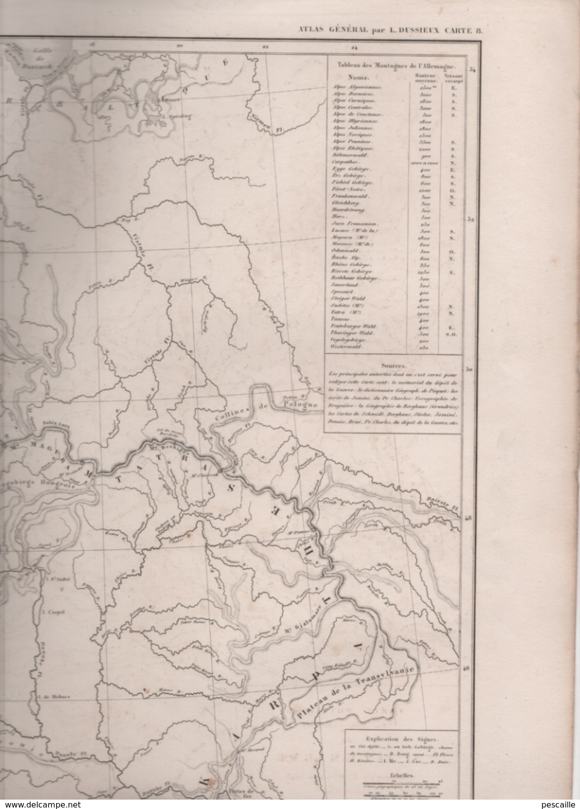 CARTE PHYSIQUE ( ORO-HYDROGRAPHIQUE ) DE L' ALLEMAGNE DRESSEE PAR L DUSSIEUX EN 1845 - TABLEAU DES MONTAGNES - Mapas Geográficas