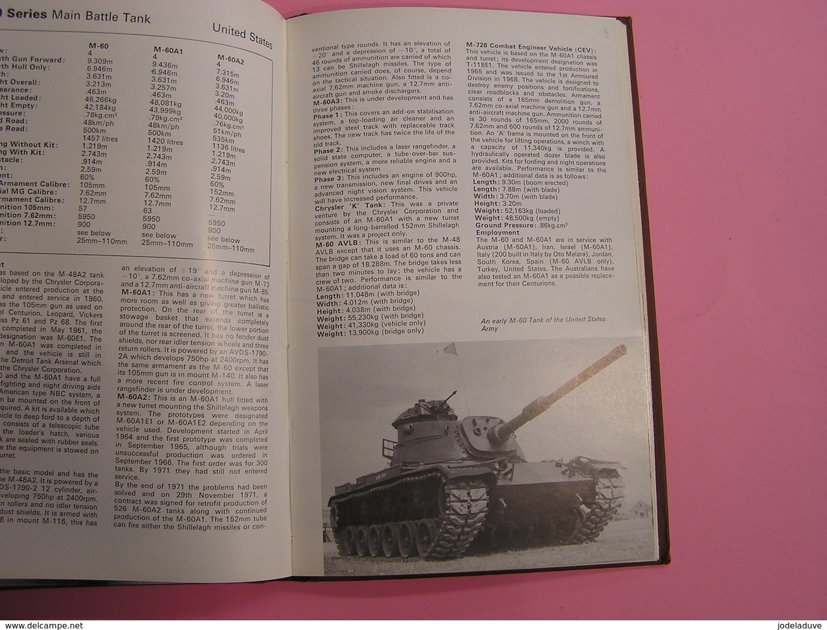 ARMOURED FIGHTING VEHICLES OF THE WORLD C.F. Foss Blindés Char Tank USA France Urss Israël Pays Bas Royaume Uni