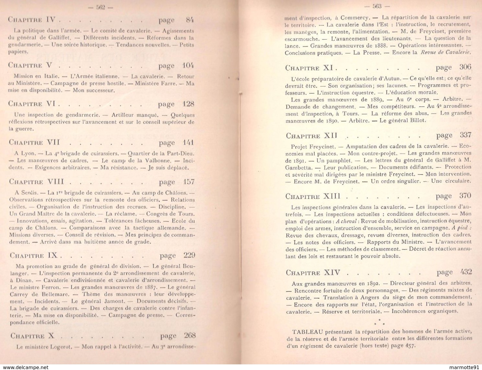 GENERAL DIVISION GRANDIN MEMOIRES 18 ANS GENERALAT DANS CAVALERIE 1878 1896 ARMEE - Français