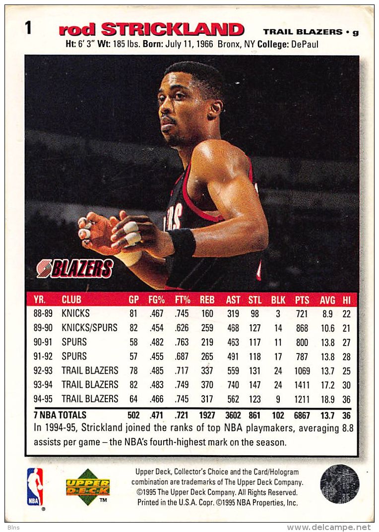 Rod Strickland - Upper Deck 1995-96 Collector's Choice - N.1 - 1990-1999