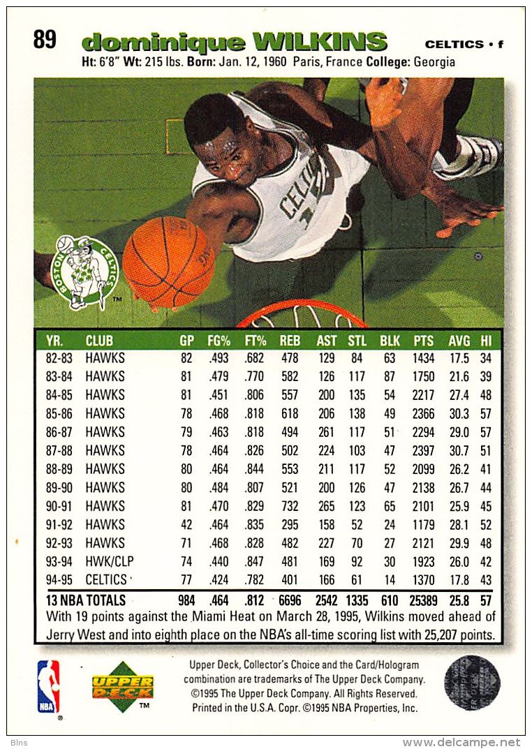 Dominique Wilkins - Upper Deck 1995-96 Collector's Choice - N.89 - 1990-1999