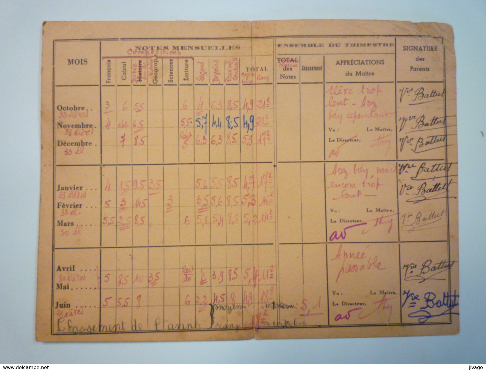 TOULOUSE  -  ECOLE BAYARD  :  Carnet De NOTES  1949 - 1950    - Diplômes & Bulletins Scolaires