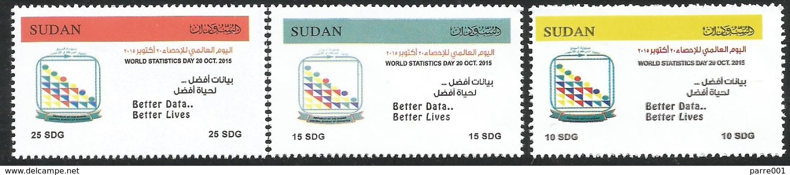 Sudan 2015 World Statistics Day Data MNH Set - Soedan (1954-...)