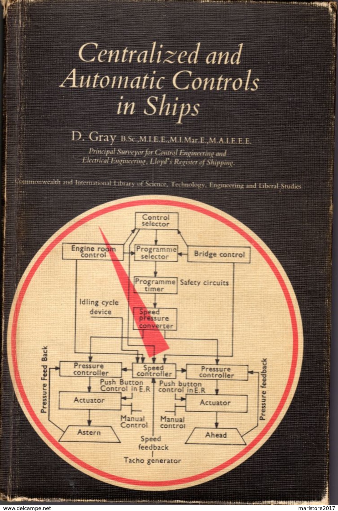 Vintage Technology Book Libro Ingegneria Navale-Centralized And Automatic Controls In Ships - 1st Edition-1966 - Ingegneria