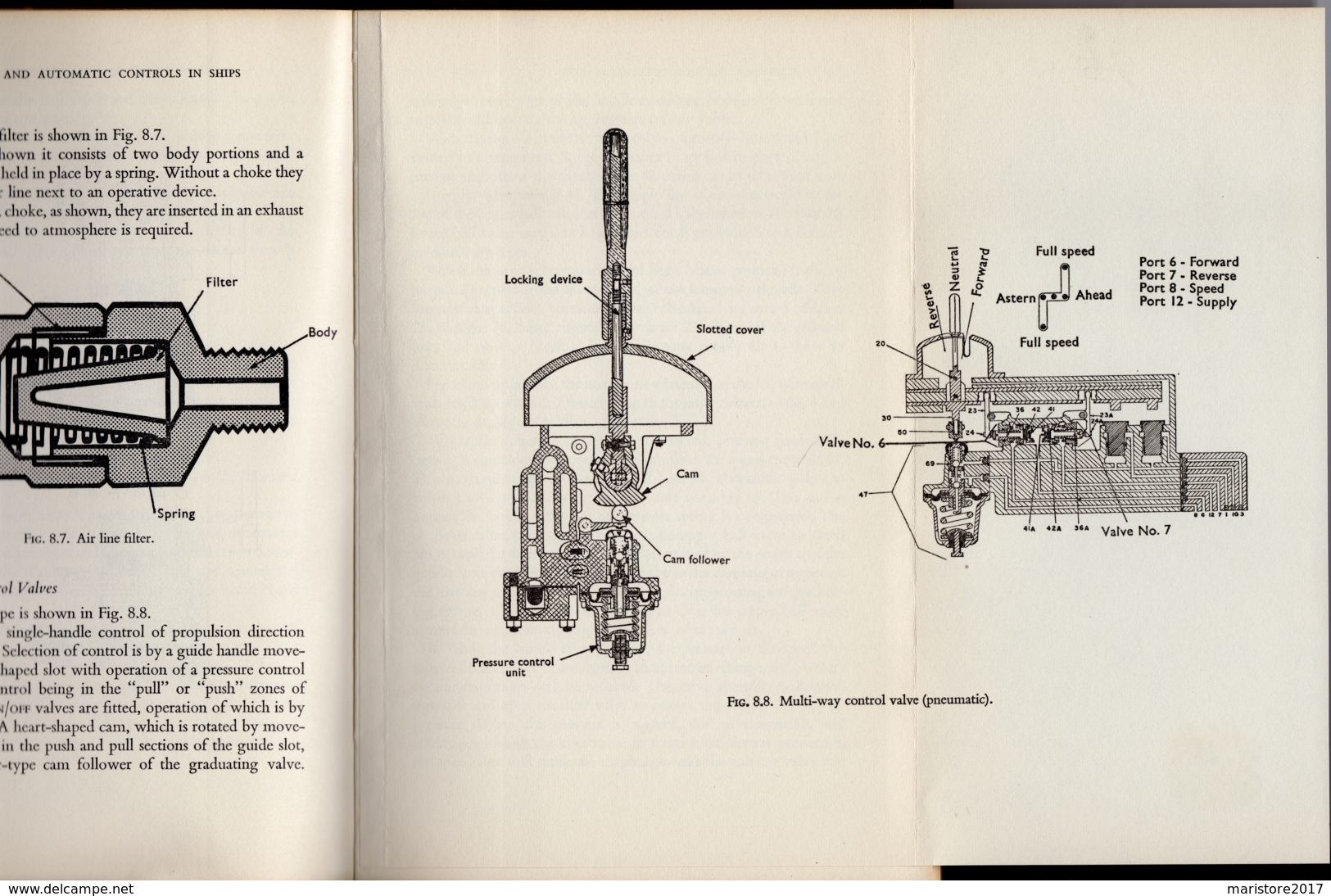 Vintage Technology Book Libro Ingegneria Navale-Centralized And Automatic Controls In Ships - 1st Edition-1966 - Bouwkunde