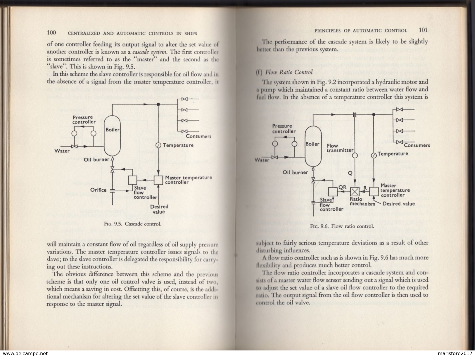 Vintage Technology Book Libro Ingegneria Navale-Centralized And Automatic Controls In Ships - 1st Edition-1966 - Ingénierie