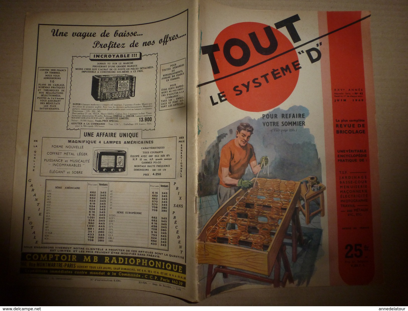 1949 Tout Le Système D  (TLSD) :Faire :du CARTON-PIERRE;..une Pièce Habitable Dans Votre Grenier;..JEU De Fléchettes;et - Bricolage / Technique