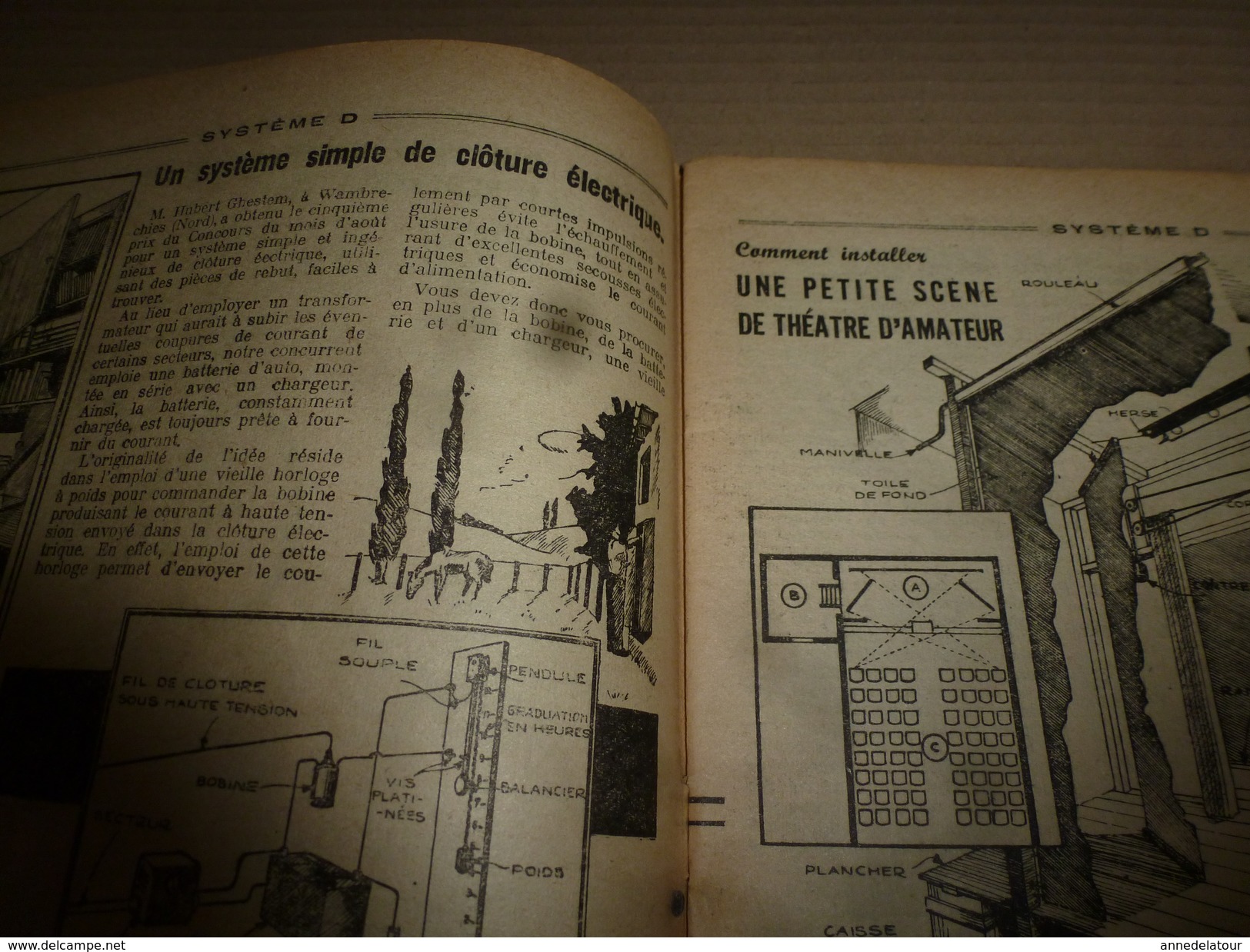 1950 TLSD : Comment ->Tandem Transformable;Moteur-jouet;Girouette Animée;Football De Table;Béton Armé;Extract.-miel;etc - Bricolage / Technique