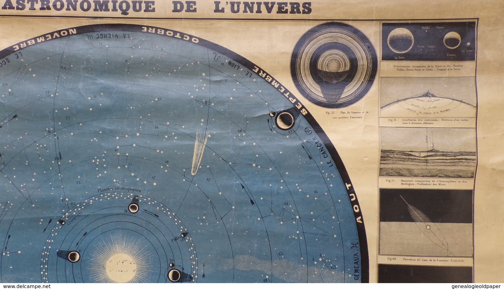 RARE CARTE ASTRONOMIQUE DE L'UNIVERS-ETIENNE LAPORTE 1877-ASTRONOMIE -COMETE NEPTUNE -TERRE-JUPITER-URANUS-VENUS-MERCURE - Autres & Non Classés