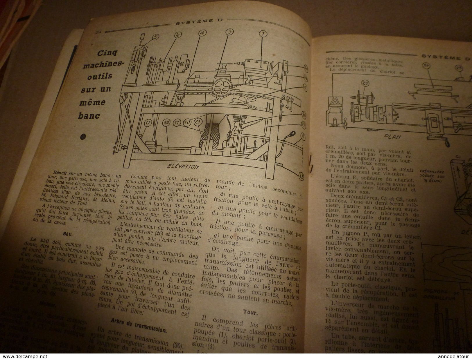 1950 TLSD :Faire -> Auto 2 places;Moteur pour vélo;5 machines-outils en 1;Ponte des poules;Surface en béton;Antenne;etc