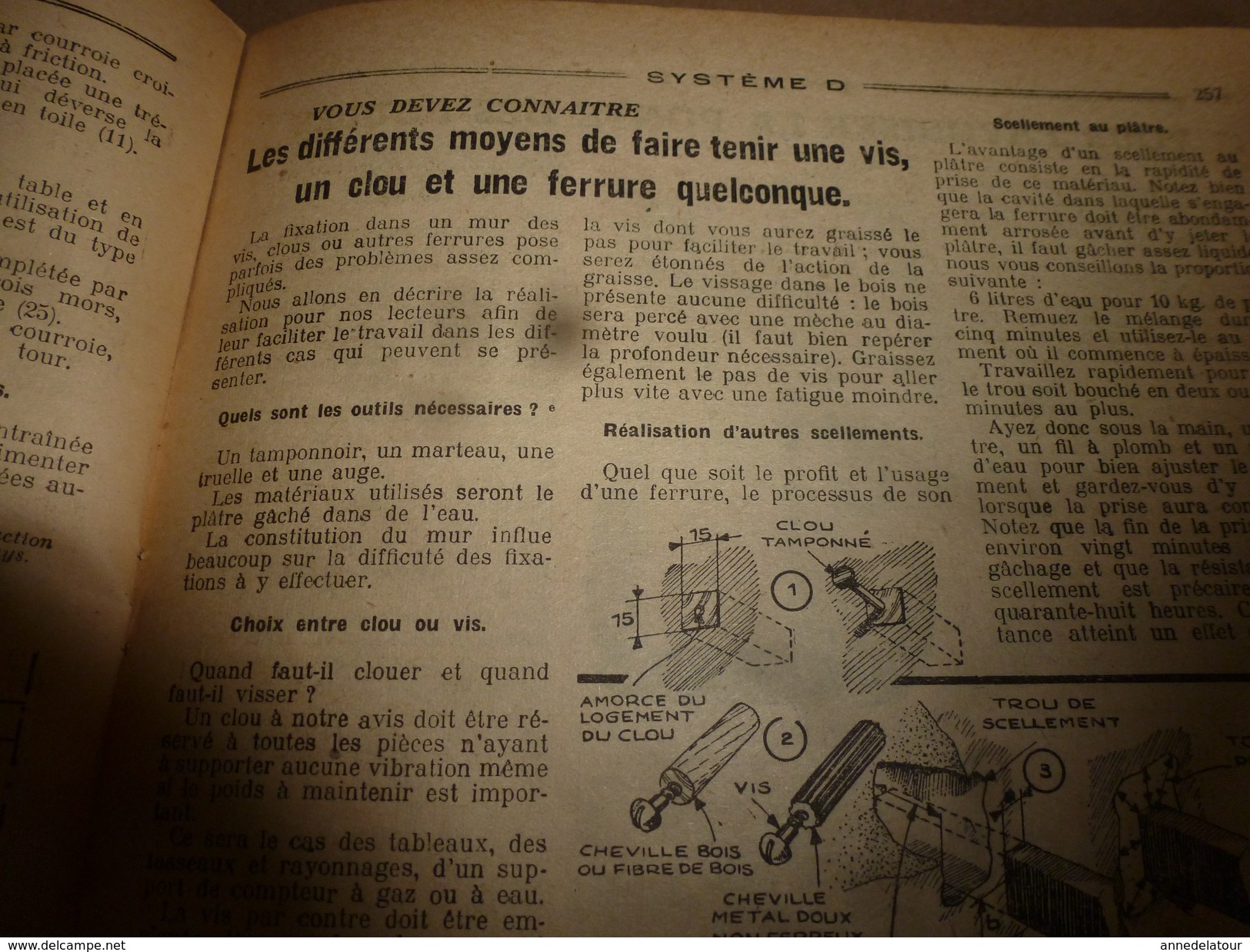 1950 TLSD :Faire -> Auto 2 places;Moteur pour vélo;5 machines-outils en 1;Ponte des poules;Surface en béton;Antenne;etc