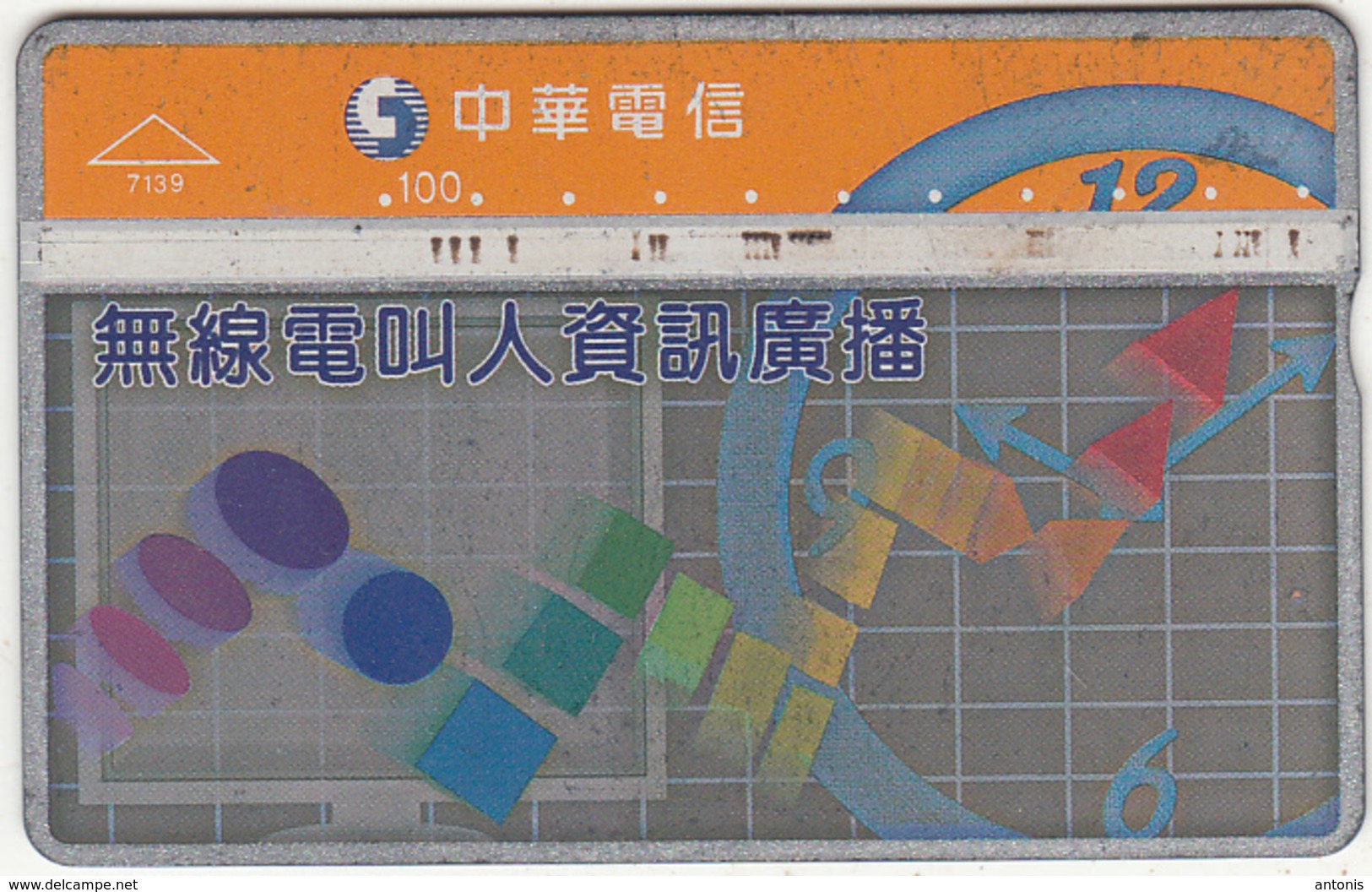 TAIWAN -  Chunghwa Telecard(7139), CN : 759C, Used - Taiwan (Formosa)