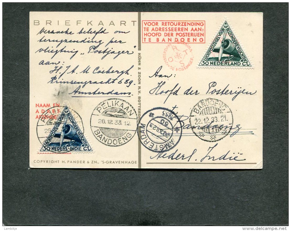 Nederlands-Indië Briefkaart 1933 Panderpostjager - Brieven En Documenten