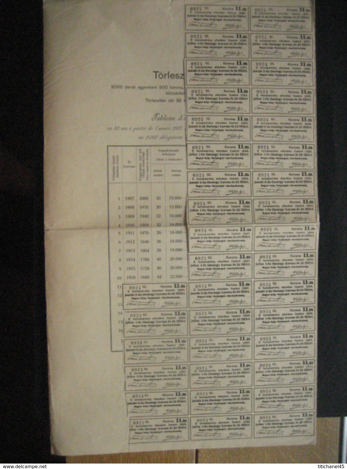 Obligation 1906 BUDAPEST - LA METALLURGIQUE HONGROISE-BELGE - Industrie