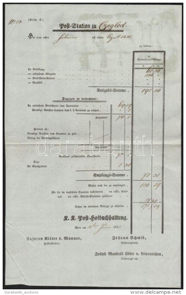 1831 Cegl&eacute;di Postakocsi &aacute;llom&aacute;s Napi Kimutat&aacute;sa - Sin Clasificación