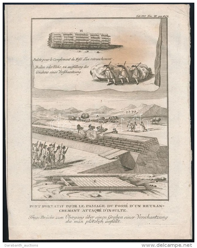 Cca 1750 V&aacute;rfal Metszetrajza, R&eacute;zmetszet, Pap&iacute;r, Az 'Histoire De Polybe' K&ouml;tetbÅ‘l (3.... - Estampas & Grabados