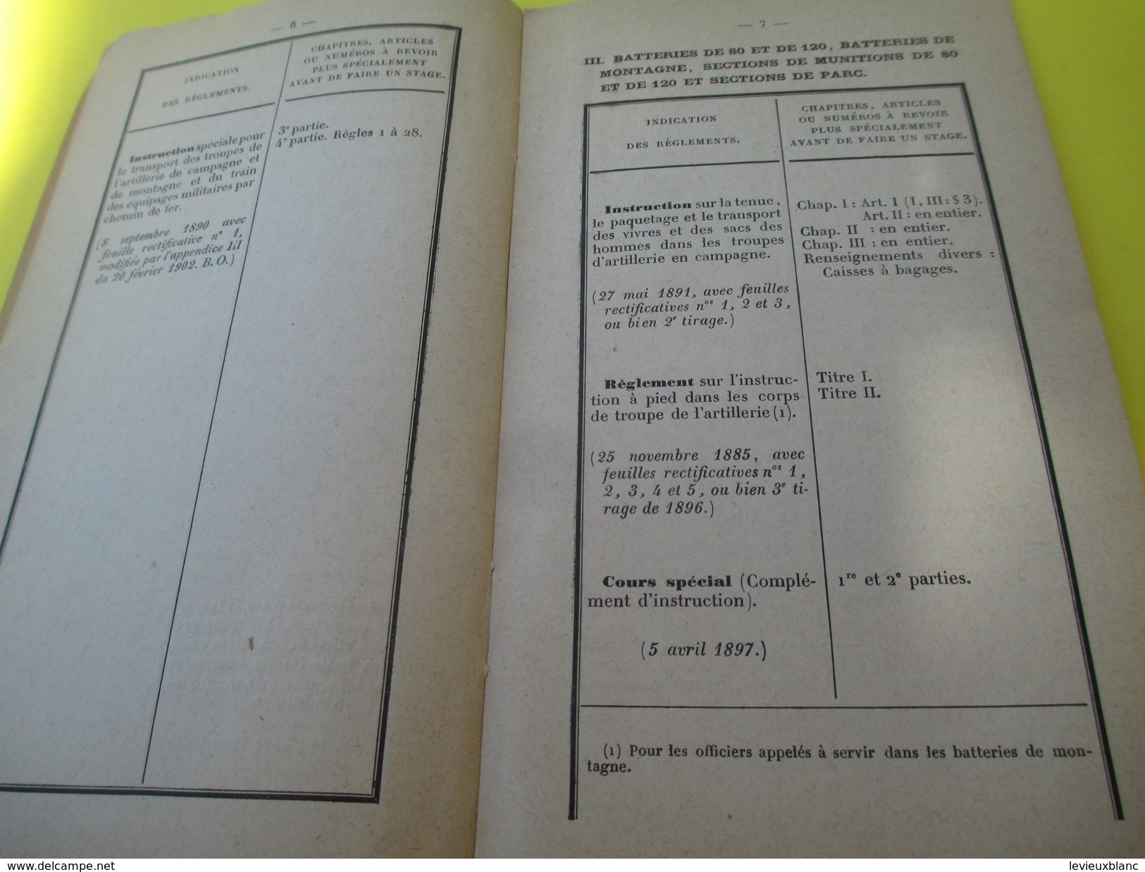 Règlements Et Instructions/Les Lieutenants Et Sous-lieutenants De L'Artillerie/Imp. Nation./Minist Guerre/1902  LIV125 - French