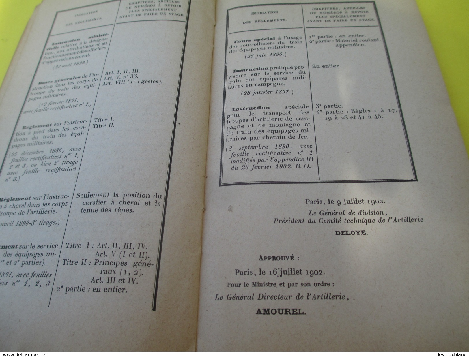 Règlements et Instructions/Les Lieutenants et Sous-lieutenants de l'Artillerie/Imp. Nation./Minist Guerre/1902  LIV125