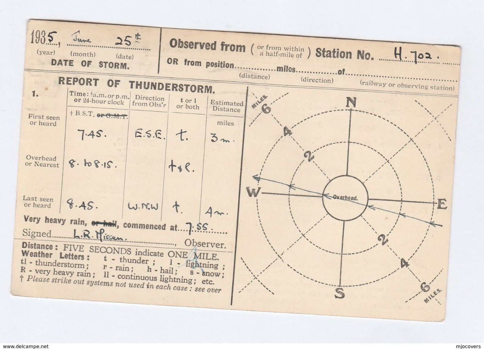 1935 WIGAN  COVER Postcard METEOROLOGY Report WEATHER STATION Re THUNDERSTORM Gb Gv Stamps - Covers & Documents