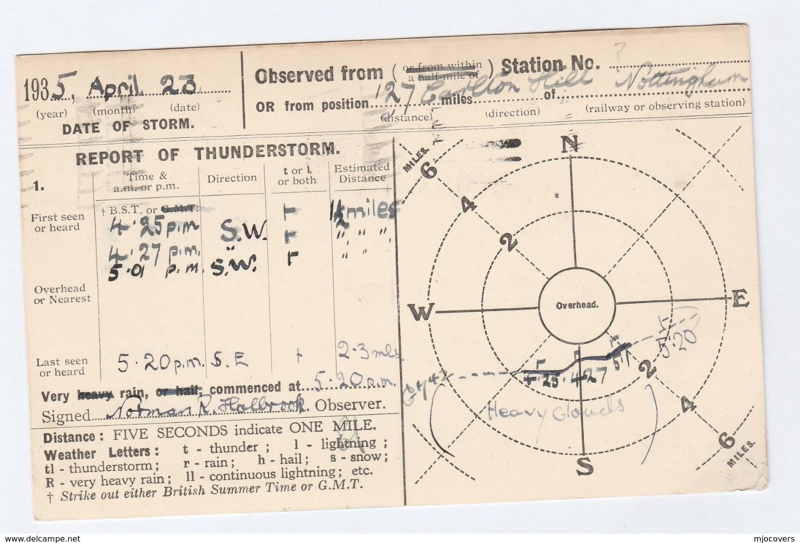 1935 NOTTINGHAM GB GV Stamps COVER Postcard METEOROLOGY Report WEATHER STATION Re THUNDERSTORM - Covers & Documents