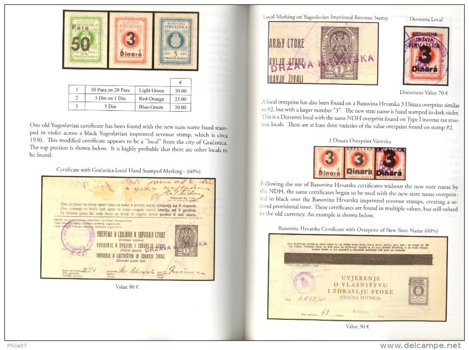 Philip J. Hughes; 'Croatia 1941-1945 / Revenue Issues', Issued In Zagreb, 2014. On English And Croatian Language - Steuermarken