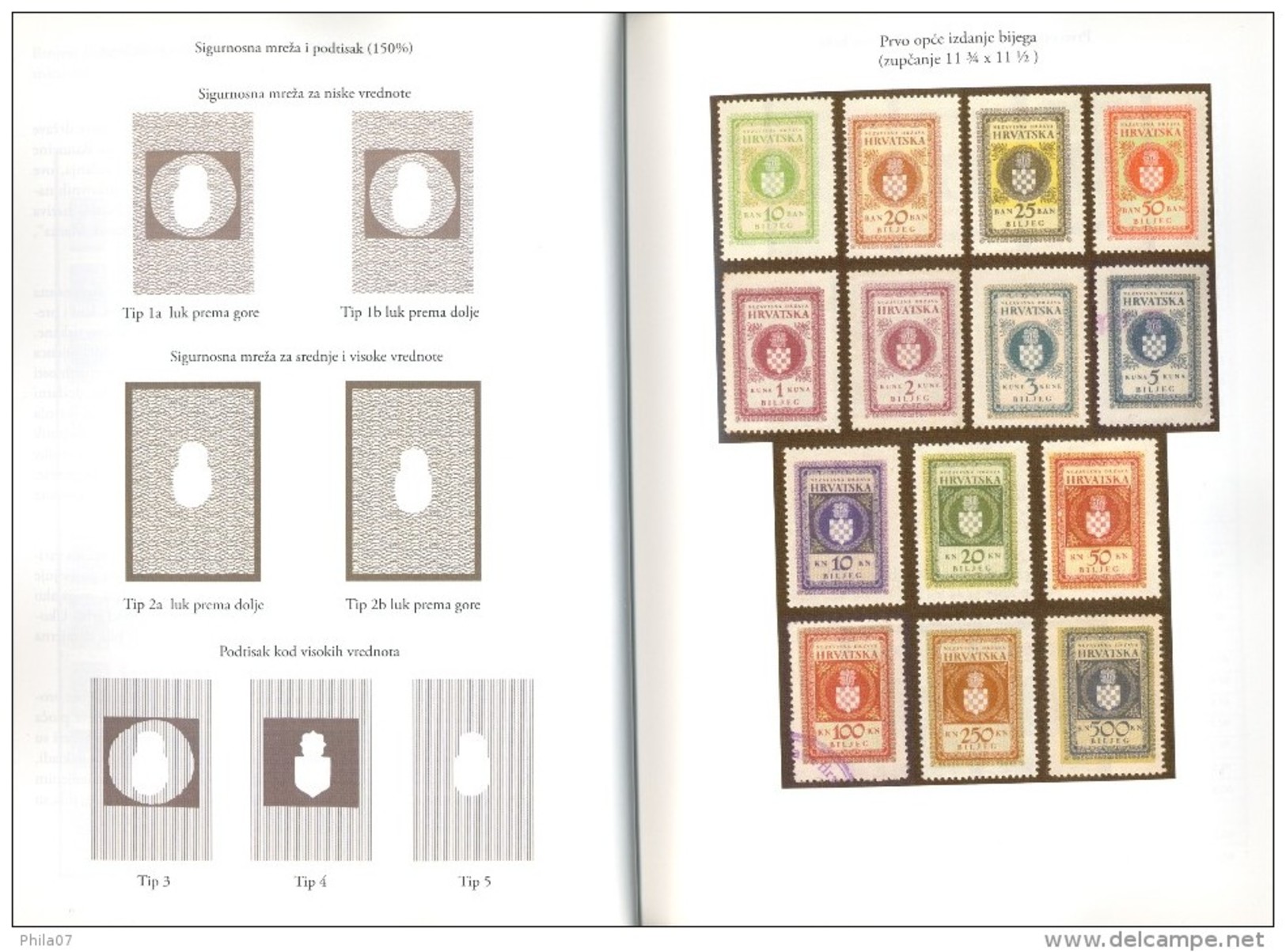 Philip J. Hughes; 'Croatia 1941-1945 / Revenue Issues', Issued In Zagreb, 2014. On English And Croatian Language - Belastingzegels