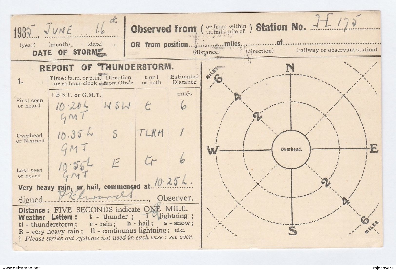 1935 MANCHESTER COVER Postcard METEOROLOGY Report WEATHER STATION Re THUNDERSTORM Gb Gv Stamps - Covers & Documents