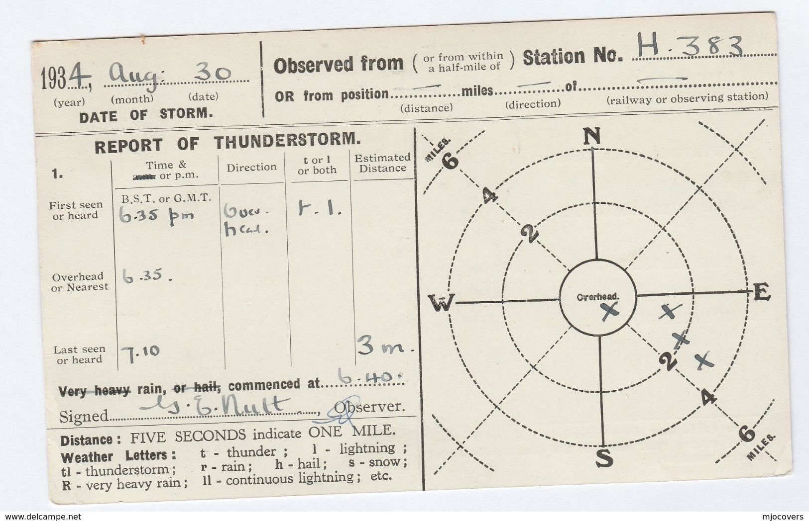 1934 LIVERPOOL COVER Postcard METEOROLOGY Report WEATHER STATION Re THUNDERSTORM Gb Gv Stamps - Covers & Documents