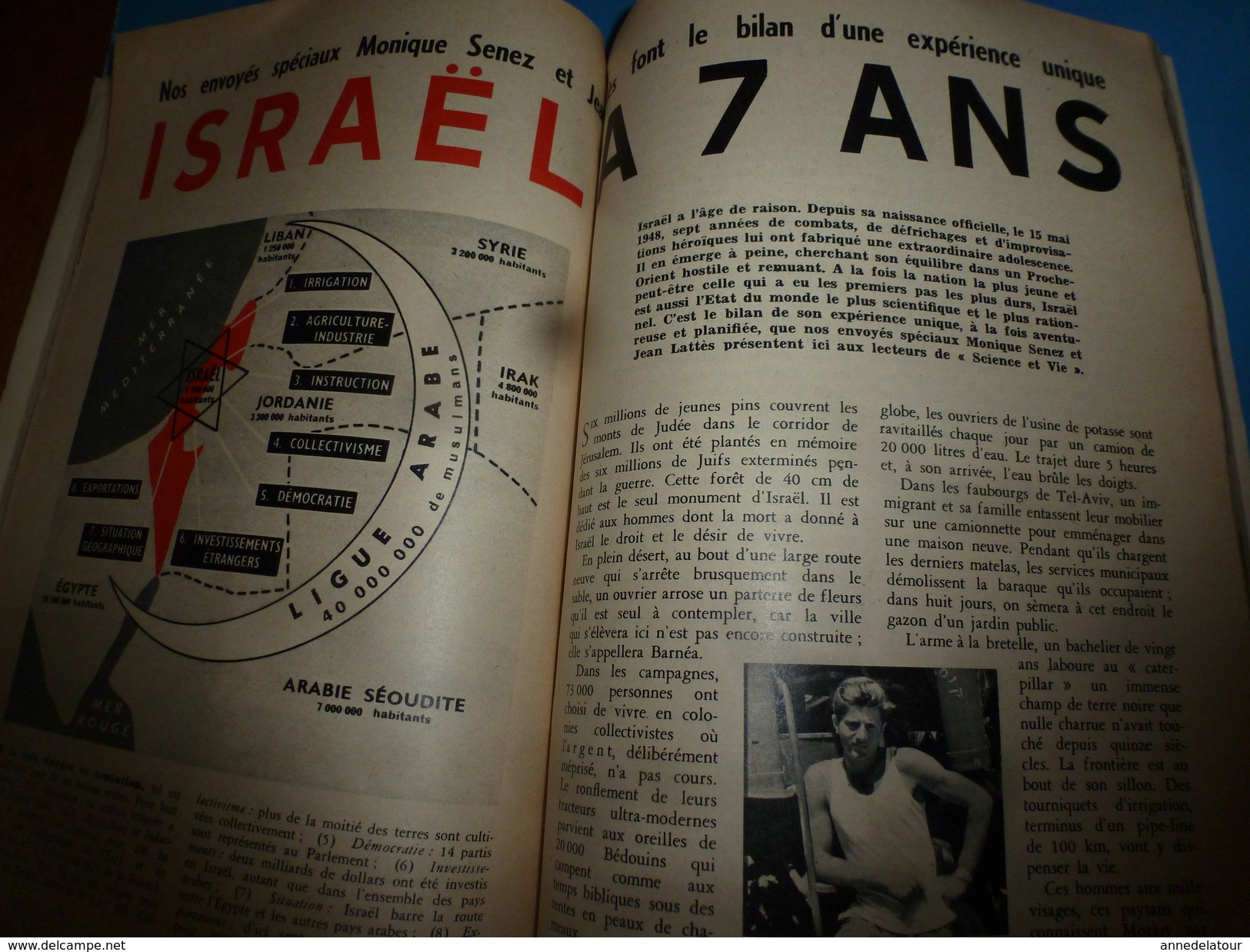 1955 SCIENCE Et VIE  --> Le Bilan D' ISRAEL ; Comment Ne Pas Vieillir ;L'extraordinaire ESCARGOT; Etc - Science