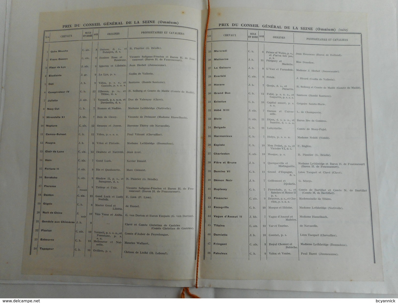 GRAND GALA MILITAIRE CONCOURS HIPPIQUE DE PARIS 1936 - Autres & Non Classés