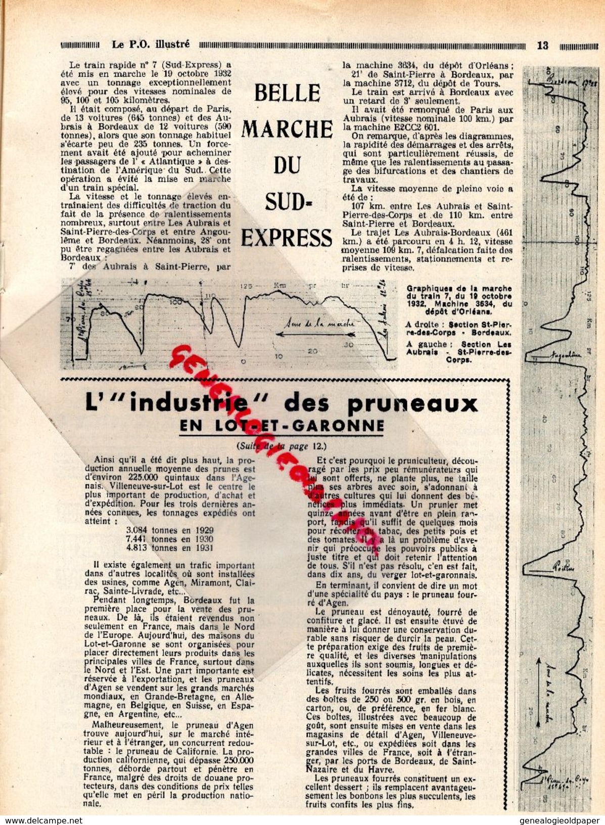 REVUE P.O. ILLUSTRE-N° 25-1933-FONDERIE CUIVRE PLOMB COUERON-CROZATIER-ATLANTIQUE-ORLEANS-EIFFEL-PRUNEAUX AGEN-CHAUVIGNY