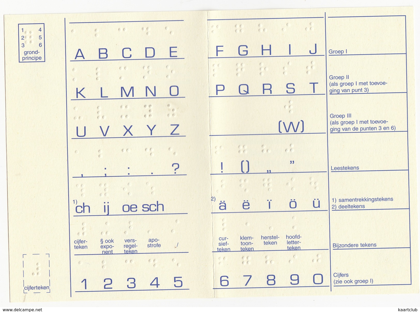 Het NEDERLANDS & Het BRAIILE Alfabet In BRAILLETEKENS  En DRUKLETTERS - (Brailleschrift - Dark & Light Blind Care) - Zonder Classificatie