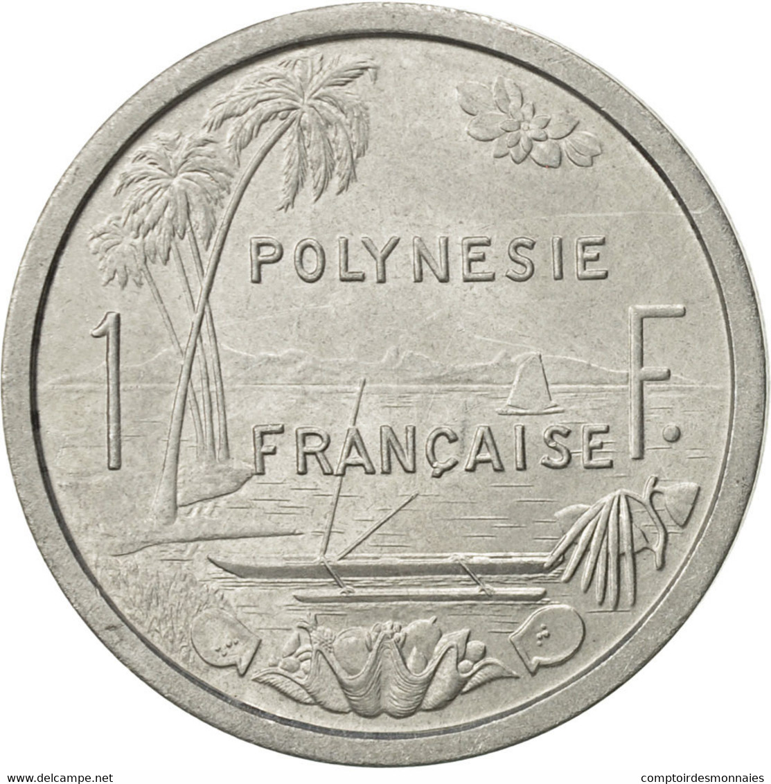Monnaie, French Polynesia, Franc, 1975, Paris, SUP+, Aluminium, KM:11 - Französisch-Polynesien