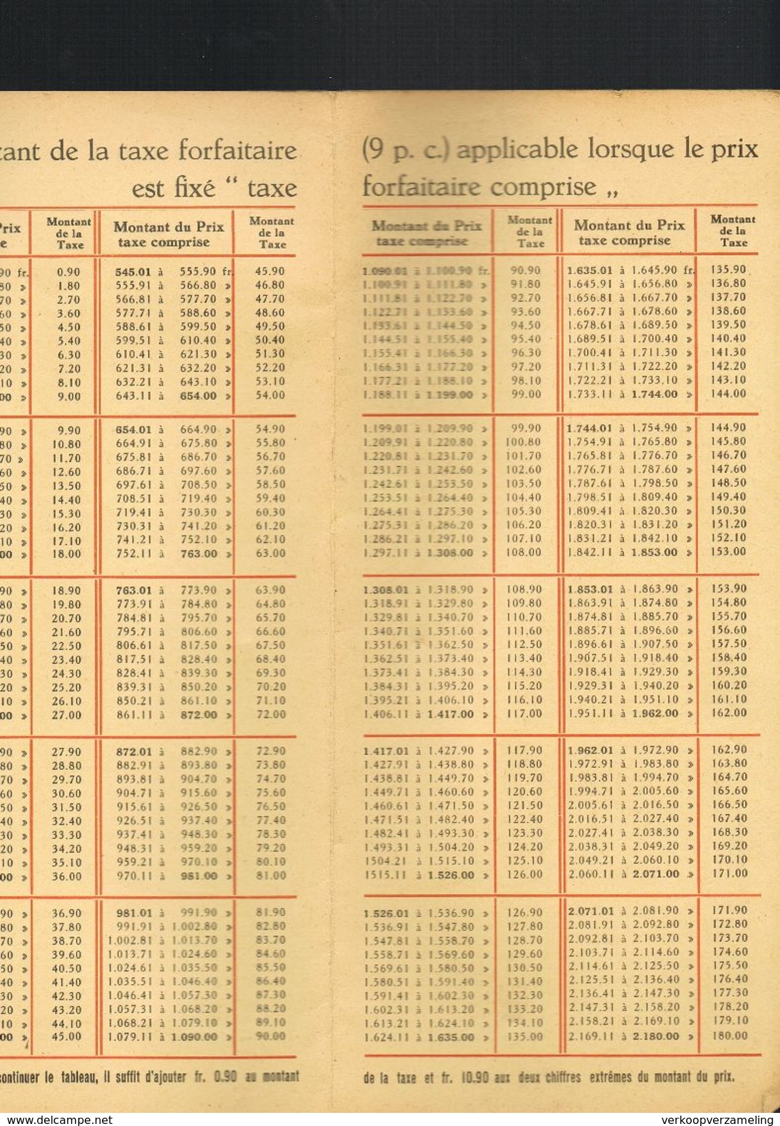 VERVIERS Les Taxes De Transmission Forfaitaire De Facture 1941 - Autres & Non Classés