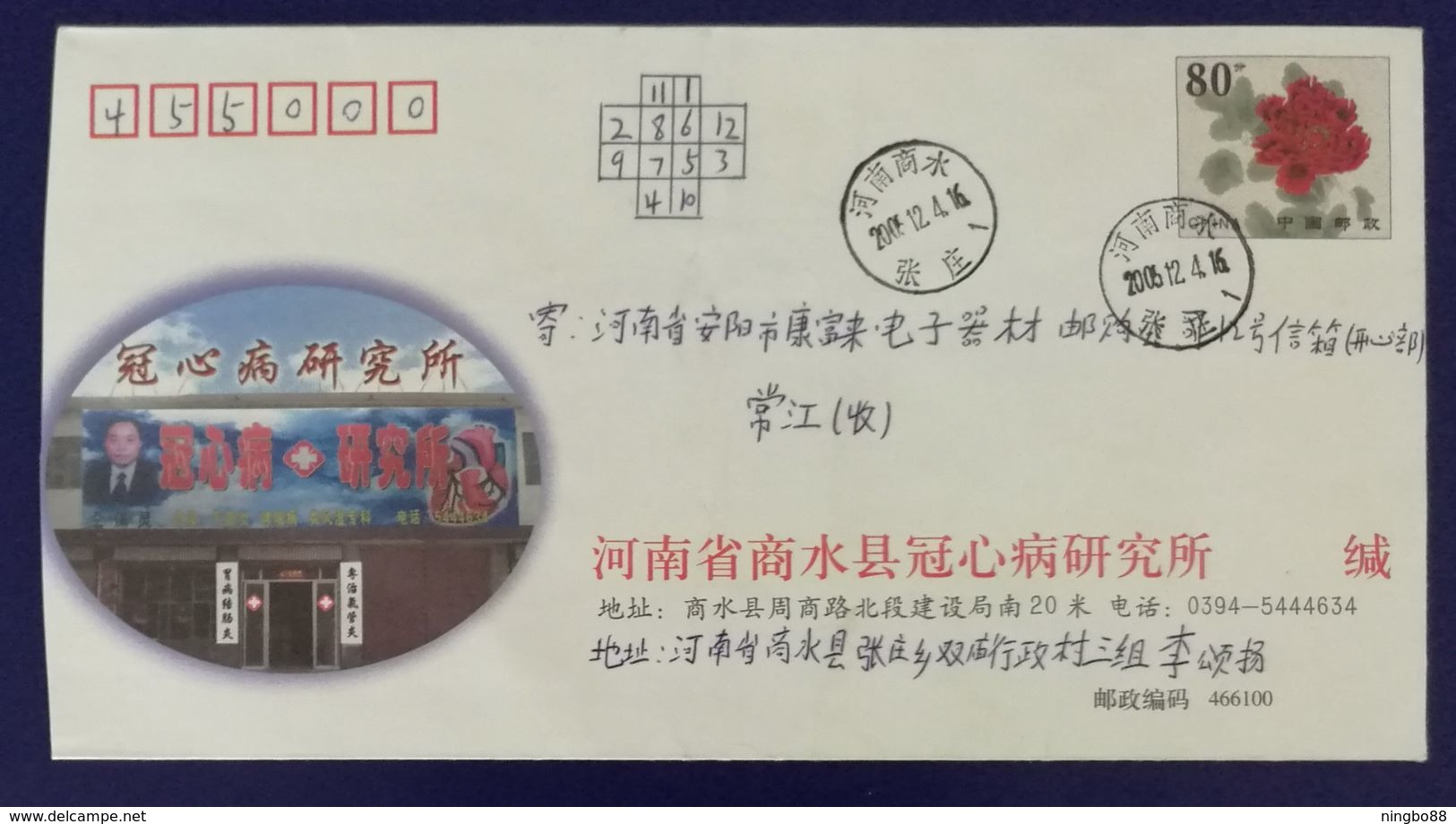 China 2003 Henan Coronary Research Institute Advertising Postal Stationery Envelope - Disease