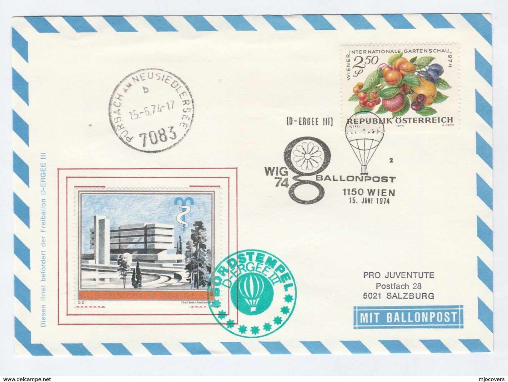 1974 AUSTRIA BALLOON FLIGHT COVER With WIG74 Label Stamps Ballooning - Balloon Covers