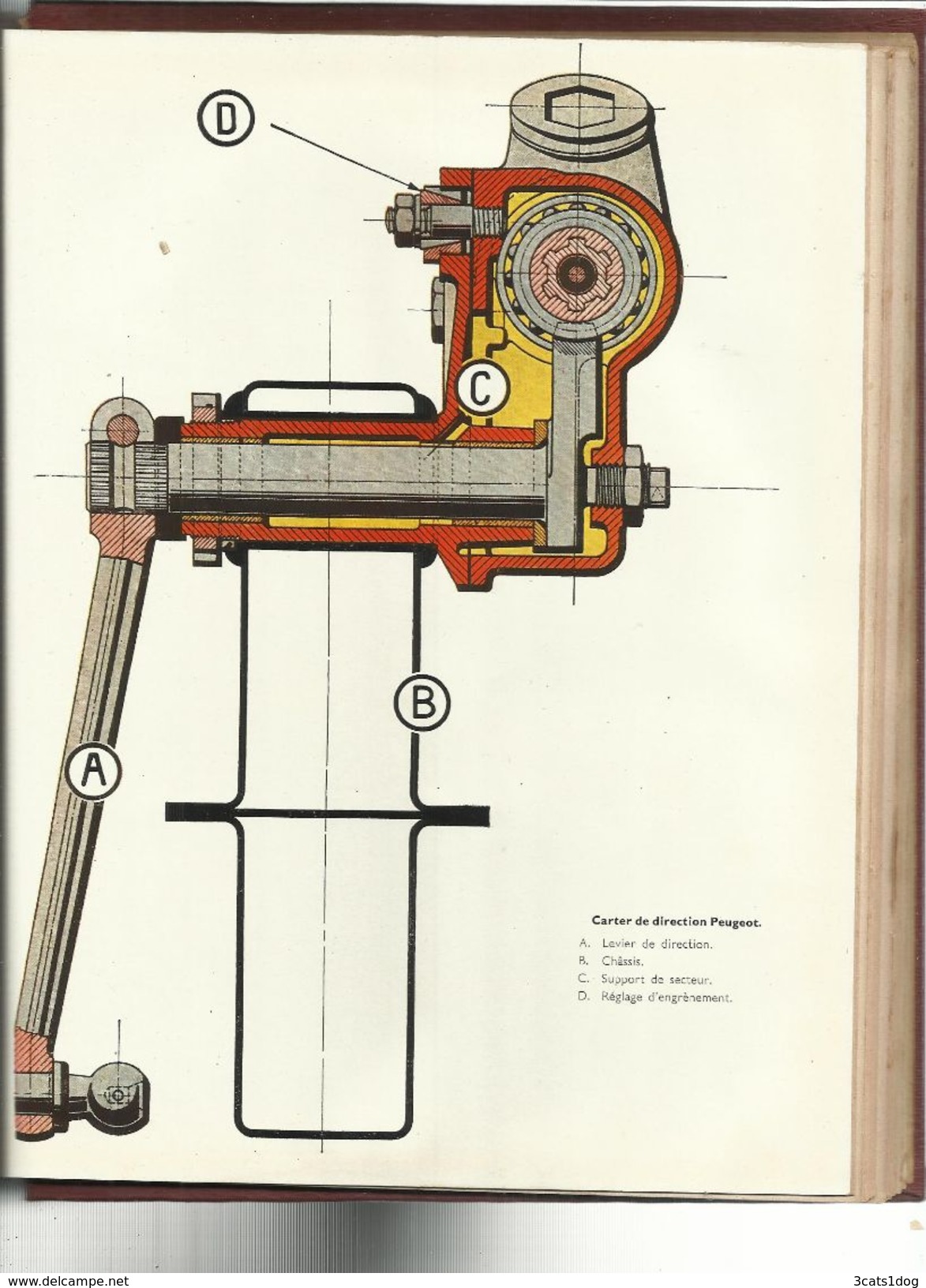 Encyclopédie Automobile Universelle - 1951 (2 tômes - 1500 pages)