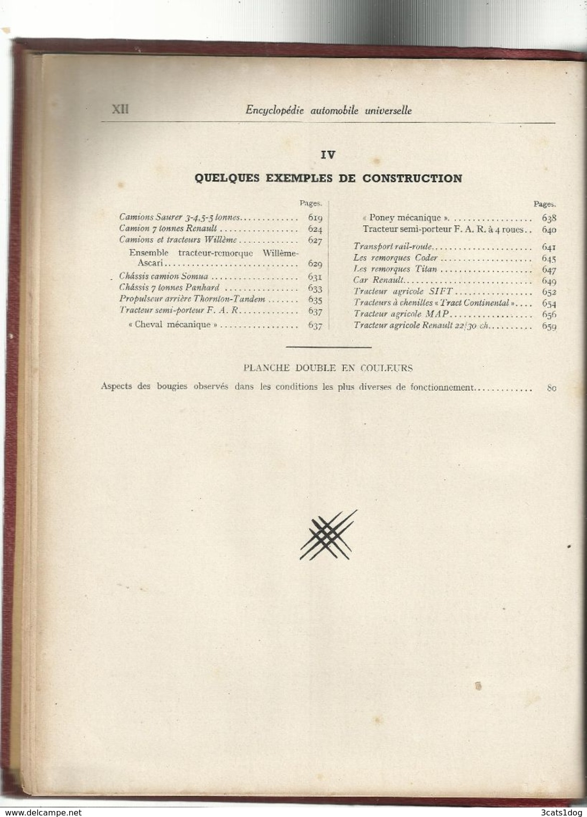 Encyclopédie Automobile Universelle - 1951 (2 tômes - 1500 pages)