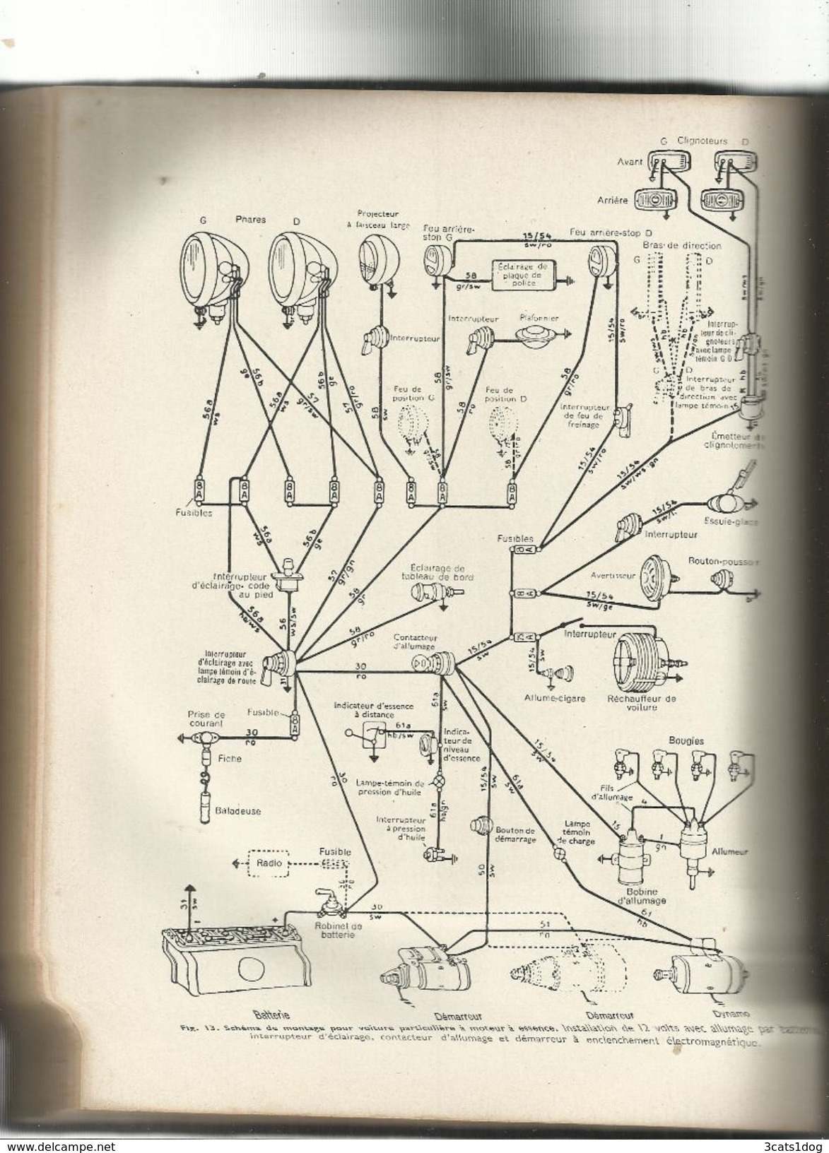 Encyclopédie Automobile Universelle - 1951 (2 tômes - 1500 pages)