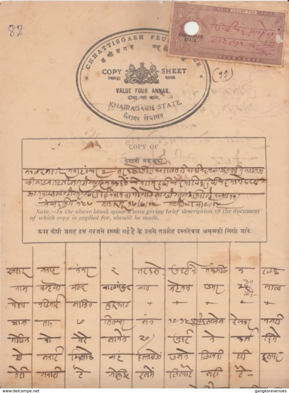 KHAIRAGARH State  4A  Copy  Stamp Paper  Type 9 + 4A KG V Court Fee  #  98921 Inde Indien  India Fiscaux Fiscal Revenue - Travancore