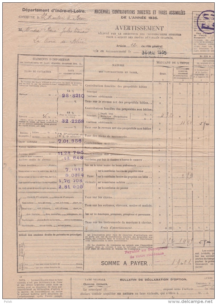 Bg - Avertissement Des Anciennes Contributions Directes De 1935 - Département 37, Commune De St Martin Le Beau - 1900 – 1949