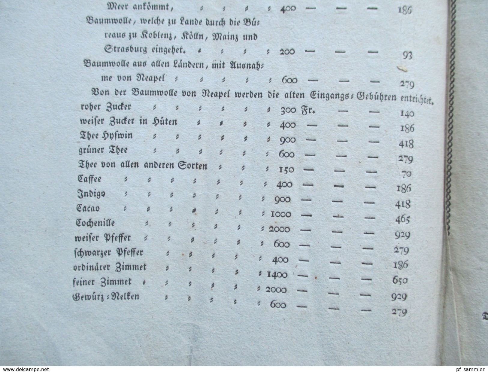 Franz Ferdinand Kaiserlicher Prinz Von Österreich Königl. Prinz Von Ungarn Und Böhmen. 1810 Kolonialwaren. Indigo Usw. - Decrees & Laws