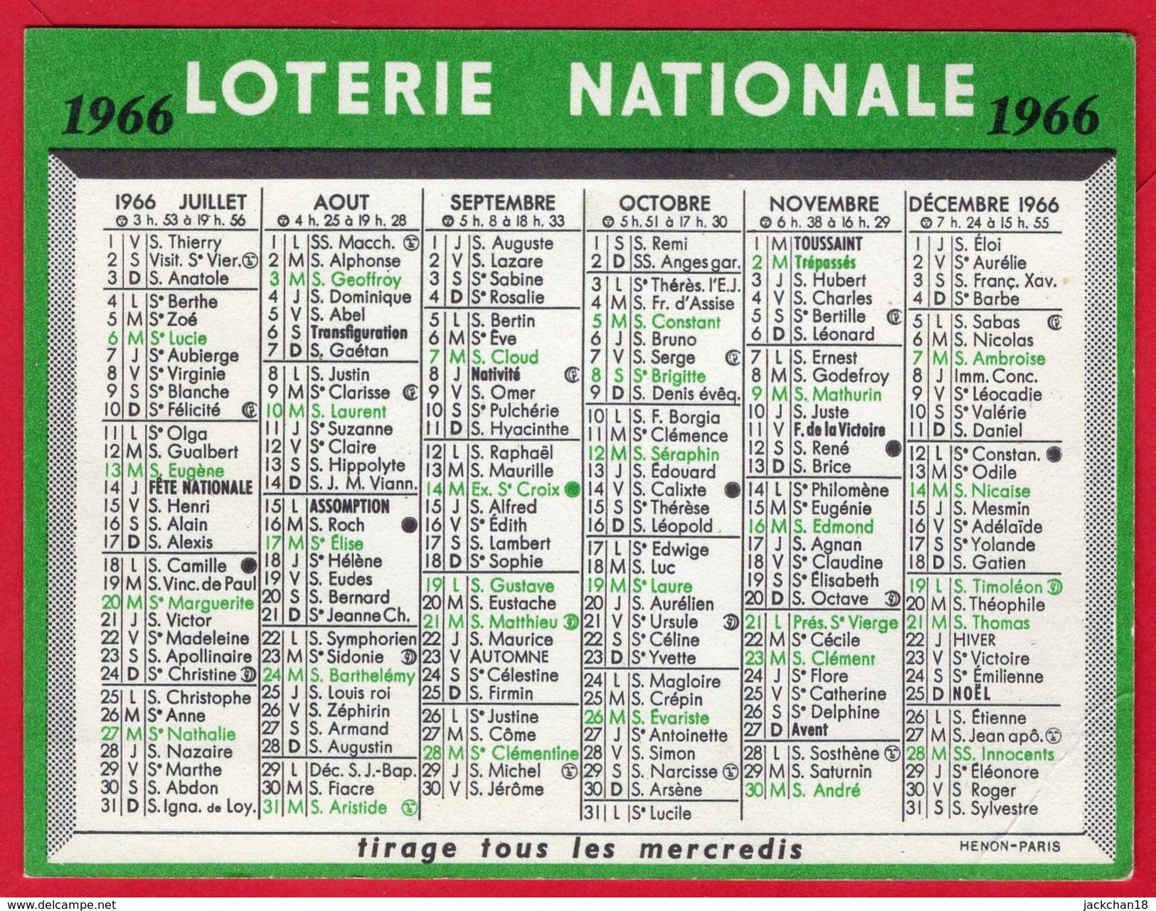 -- LOTERIE NATIONALE -PETIT CALENDRIER 1966 - - Petit Format : 1961-70