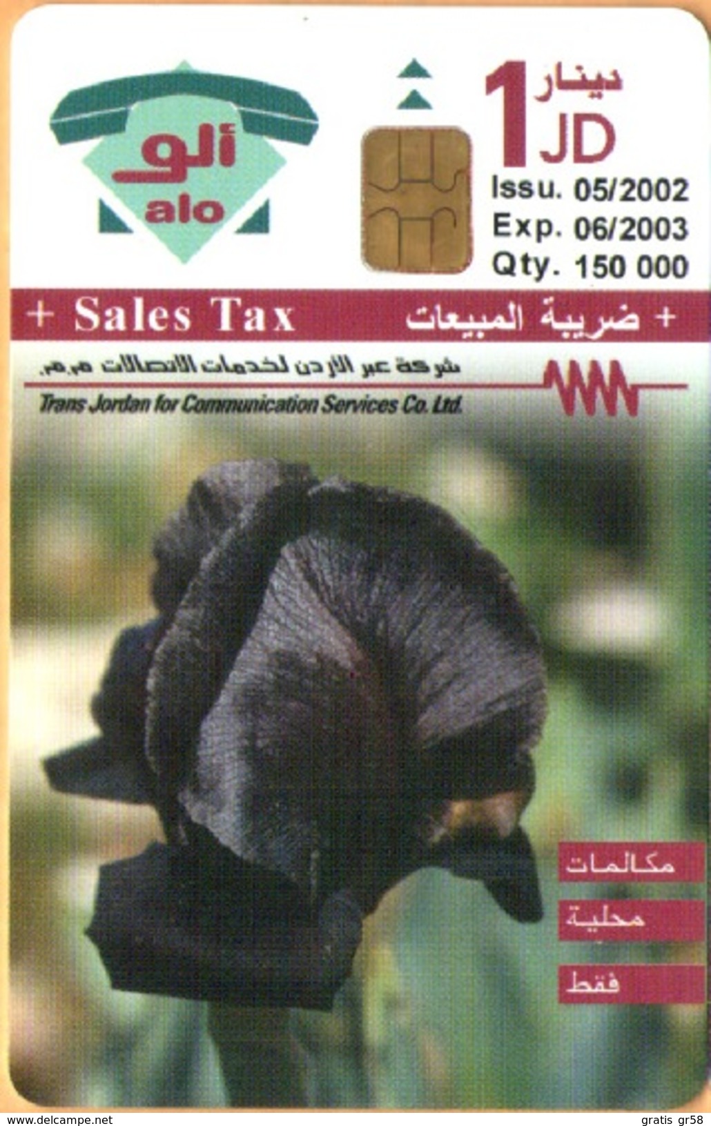 Jordan - People In River, 5/2002, Sample Card Without CN - Giordania