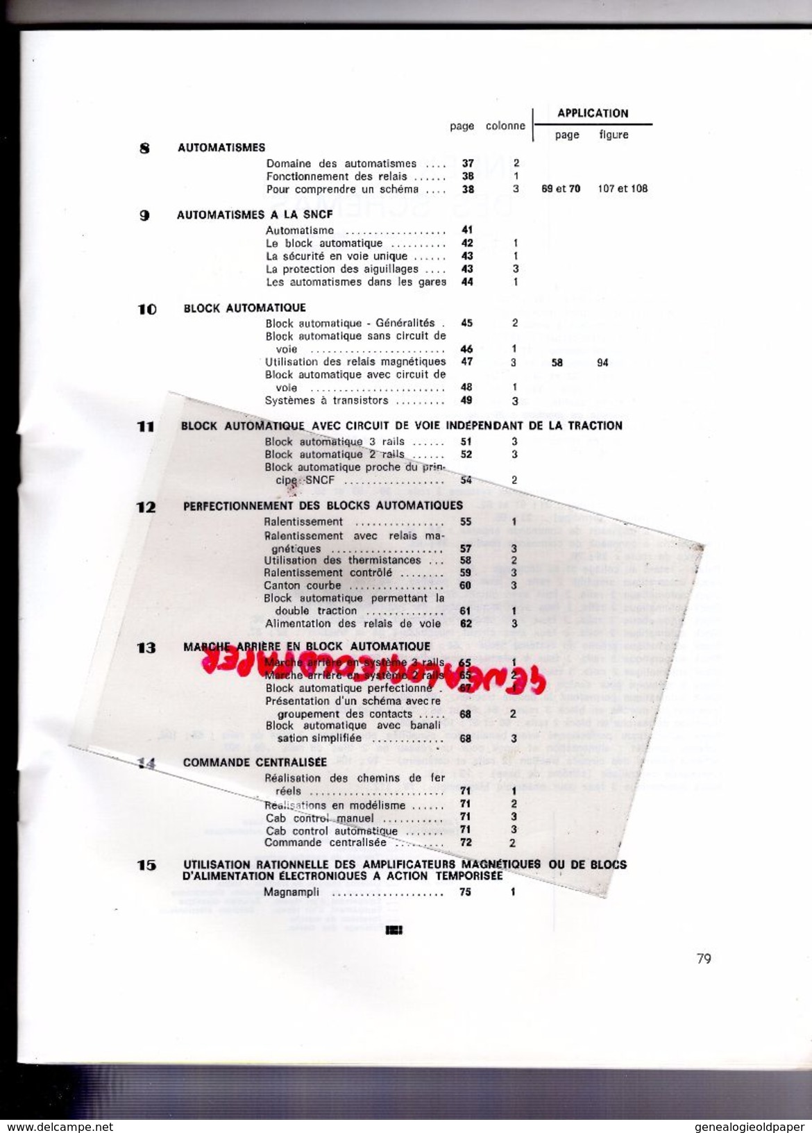 CATALOGUE JOUETS- L' ELECTRICITE AU SERVICE DU MODELISME- CHEMIN DE FER -R. CHENEVEZ-TOME 1-1977-LOCO REVUE AURAY-GARE