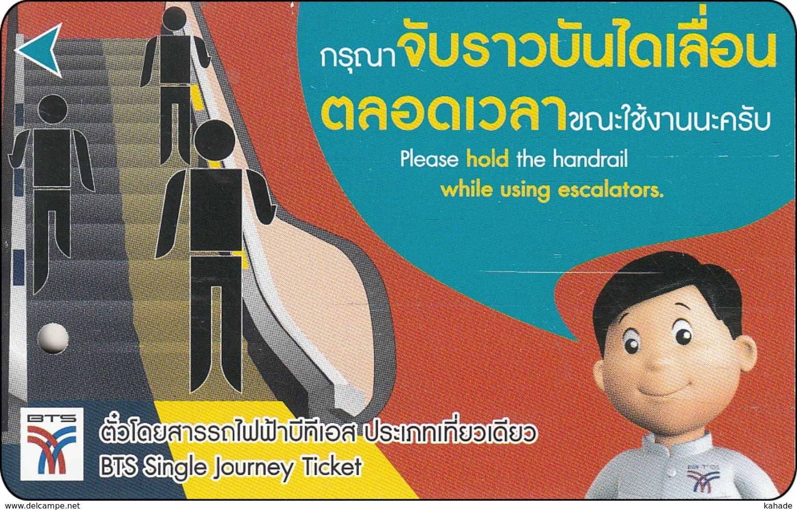Thailand BTS Card  Ticket  Comic People - Trains