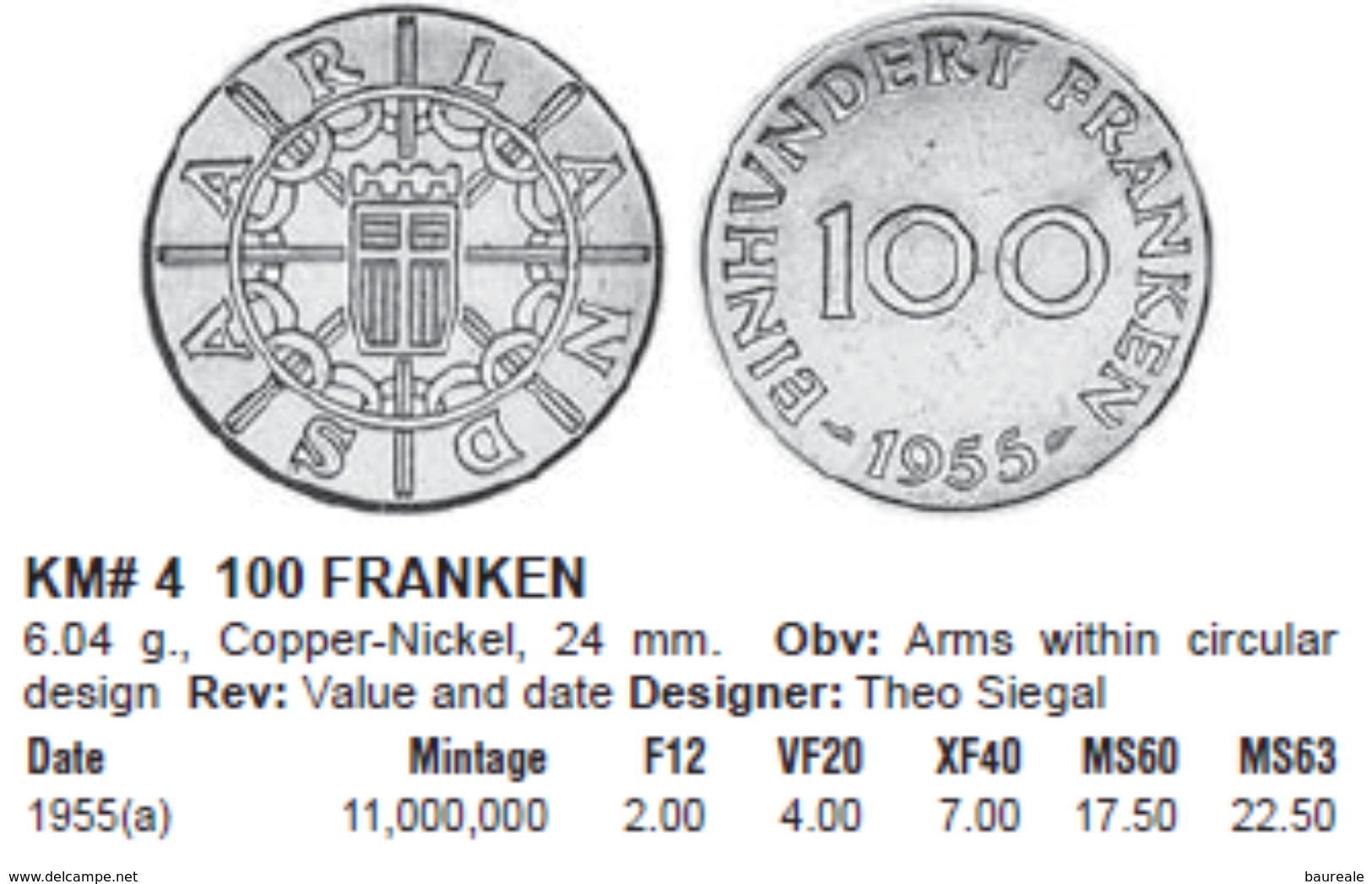 Sarre - Sarrland - 1955 - 100 Franken - KM# 4 - Autres & Non Classés