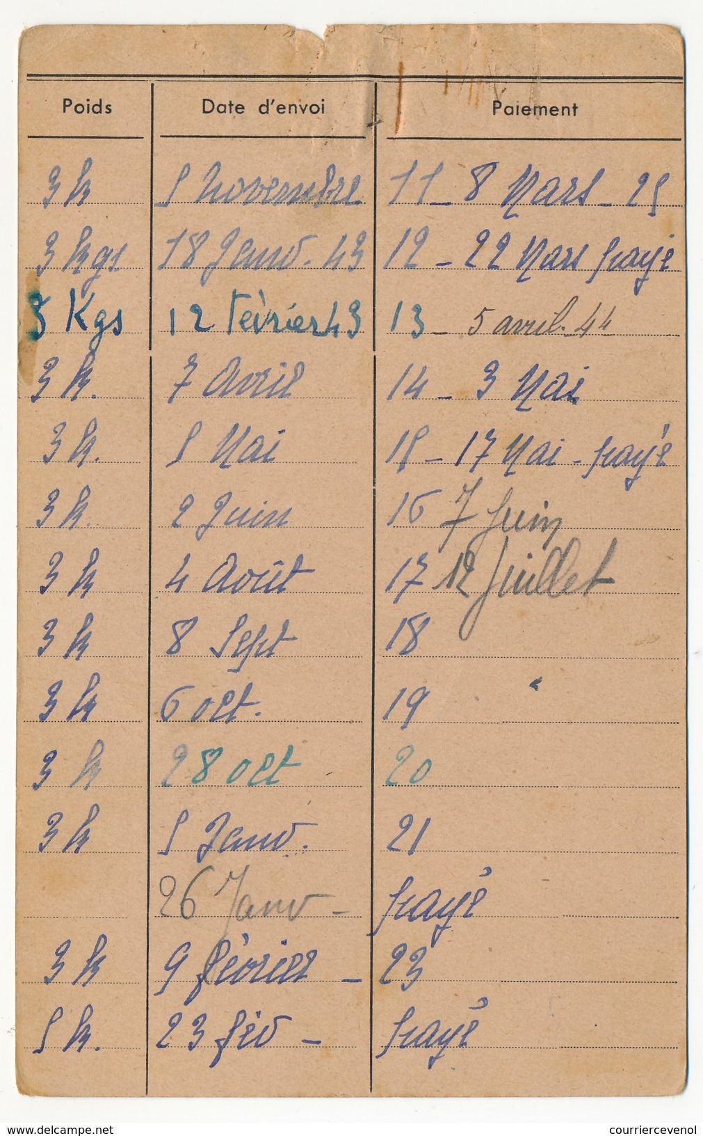 WWII - 2 Fiches Comptables Stalag IXC Et VIF - Cachet "S-S Totenkopf Herr.standarte -Wermattung 1942/44 - LE VIGEN - Documents Historiques