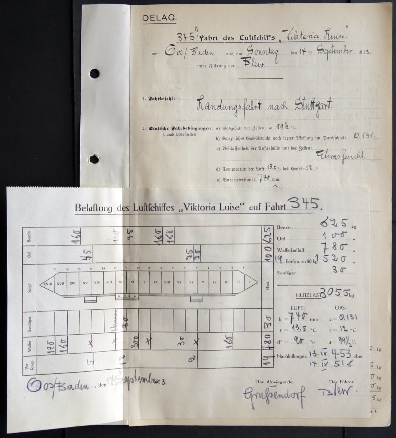 ZEPPELINPOST 4 , 1913, Viktoria Luise, 59 Verschiedene Fahrtberichte Für Den Zeitraum 19.8. - 29.10.13 Im Alten Leitzord - Correo Aéreo & Zeppelin